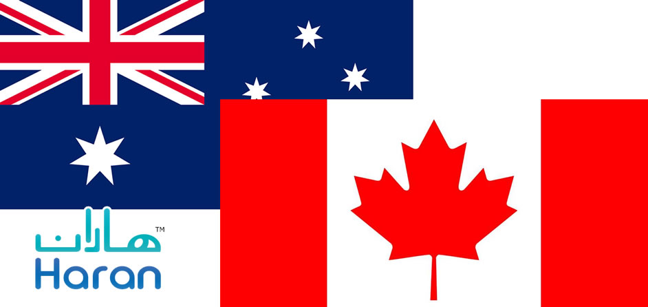 Dynamic Content Image