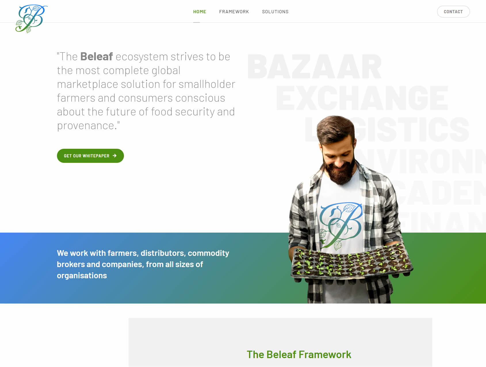 Dynamic Content Image